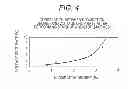 Fig. 05 - METHOD AND DEVICE FOR STOPPING SOLID-OXIDE FUEL CELL SYSTEM