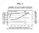 Fig. 08 - METHOD AND DEVICE FOR STOPPING SOLID-OXIDE FUEL CELL SYSTEM
