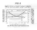 Fig. 09 - METHOD AND DEVICE FOR STOPPING SOLID-OXIDE FUEL CELL SYSTEM