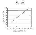 Fig. 11 - METHOD AND DEVICE FOR STOPPING SOLID-OXIDE FUEL CELL SYSTEM