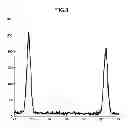 Fig. 08 - METHOD FOR PRODUCING CERIUM-BASED COMPOSITE OXIDE, SOLID OXIDE FUEL CELL, AND FUEL CELL SYSTEM