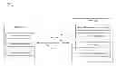 Fig. 01 - METHODS AND APPARATUSES FOR FACILITATING A CHANGE FOR AN INDIVIDUAL