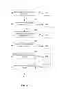 Fig. 04 - METHODS AND APPARATUSES FOR FACILITATING A CHANGE FOR AN INDIVIDUAL
