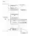 Fig. 40 - METHODS AND APPARATUSES FOR FACILITATING A CHANGE FOR AN INDIVIDUAL