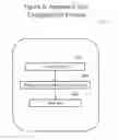 Fig. 09 - USING AN EARNED POINTS SYSTEM TO PROVIDE INTERNET ACCESS