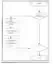 Fig. 40 - Method and System for Creating Interactive Training and Reinforcement Programs