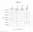 Fig. 06 - SYSTEM FOR QUESTION ANSWERING