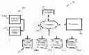 Fig. 01 - EVALUATION CONTROL