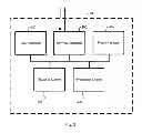 Fig. 03 - EVALUATION CONTROL