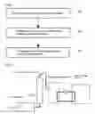 Fig. 02 - SOLUTION UTILIZING NITROGEN CONTAINED WATER FOR PRESERVING OR FLUSHING ORGANS FOR TRANSPLANTATION, METHOD FOR PREPARING THE SOLUTION AND METHOD FOR PRESERVING OR FLUSHING ORGANS FOR TRANSPLANTATION UTILIZING THE SOLUTION