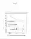 Fig. 08 - METHOD OF NUCLEIC ACID AMPLIFICATION AND MEASURING REAGENT AND REAGENT KIT THEREFOR