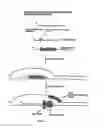 Fig. 02 - Methods for nucleic acid manipulation