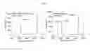 Fig. 09 - Graphene-biomolecule bioelectronic devices