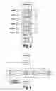 Fig. 04 - HUMAN EMULATED RESPONSE WITH MICROFLUIDIC ENHANCED SYSTEMS