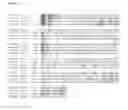 Fig. 48 - Hydrogenase polypeptide and methods of use