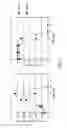 Fig. 07 - Mammalian cell lines for increasing longevity and protein yield from a cell culture