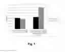Fig. 02 - Polypeptides Having Cellulolytic Enhancing Activity And Polynucleotides Encoding Same