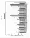 Fig. 22 - Endoglucanase having enhanced thermostability and activity