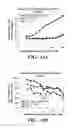 Fig. 22 - Conjugates of biomolecules to nanoparticles