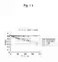 Fig. 02 - METHOD FOR INDUCING GERMINATION OF SPORE FORMING BACTERIUM