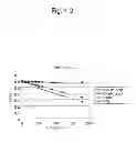 Fig. 03 - METHOD FOR INDUCING GERMINATION OF SPORE FORMING BACTERIUM