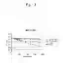 Fig. 04 - METHOD FOR INDUCING GERMINATION OF SPORE FORMING BACTERIUM