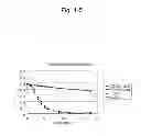 Fig. 06 - METHOD FOR INDUCING GERMINATION OF SPORE FORMING BACTERIUM