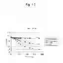 Fig. 07 - METHOD FOR INDUCING GERMINATION OF SPORE FORMING BACTERIUM