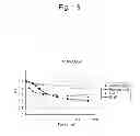 Fig. 10 - METHOD FOR INDUCING GERMINATION OF SPORE FORMING BACTERIUM