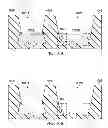 Fig. 10 - Biosensing well array by self-alignment and selective etching