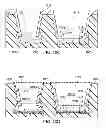 Fig. 11 - Biosensing well array by self-alignment and selective etching