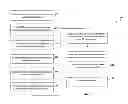 Fig. 02 - Methods for manufacturing devices with source/drain structures