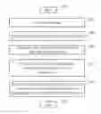 Fig. 01 - Bundled memory and manufacture method for a bundled memory with an external input/output bus