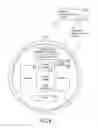Fig. 09 - SENSORY STIMULATION DEVICE