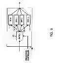 Fig. 09 - Method and device for maintaining the performance quality of a communication system in the presence of narrow band interference