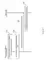 Fig. 03 - Flexible Configuration of Channel Measurement