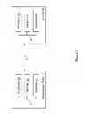 Fig. 06 - Flexible Configuration of Channel Measurement