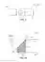 Fig. 02 - Apparatus and method for signal predistortion