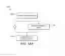 Fig. 18 - Apparatus and method for signal predistortion