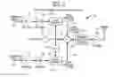 Fig. 06 - Up-Conversion Based on Gated Information Signal