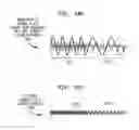 Fig. 19 - Up-Conversion Based on Gated Information Signal