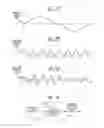 Fig. 22 - Up-Conversion Based on Gated Information Signal