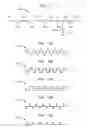 Fig. 34 - Up-Conversion Based on Gated Information Signal