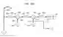 Fig. 42 - Up-Conversion Based on Gated Information Signal