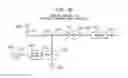Fig. 44 - Up-Conversion Based on Gated Information Signal