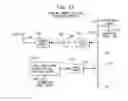 Fig. 45 - Up-Conversion Based on Gated Information Signal