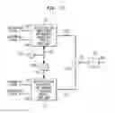 Fig. 67 - Up-Conversion Based on Gated Information Signal