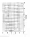 Fig. 45 - Apparatus, System, and Method for Down-Converting and Up-Converting Electromagnetic Signals