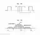 Fig. 77 - Down-Conversion of an Electromagnetic Signal with Feedback Control