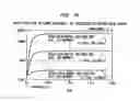 Fig. 79 - Down-Conversion of an Electromagnetic Signal with Feedback Control